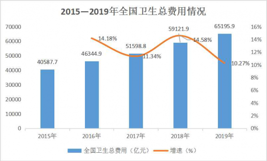 美麗島：誰來為3.9億近視老花眼負責？